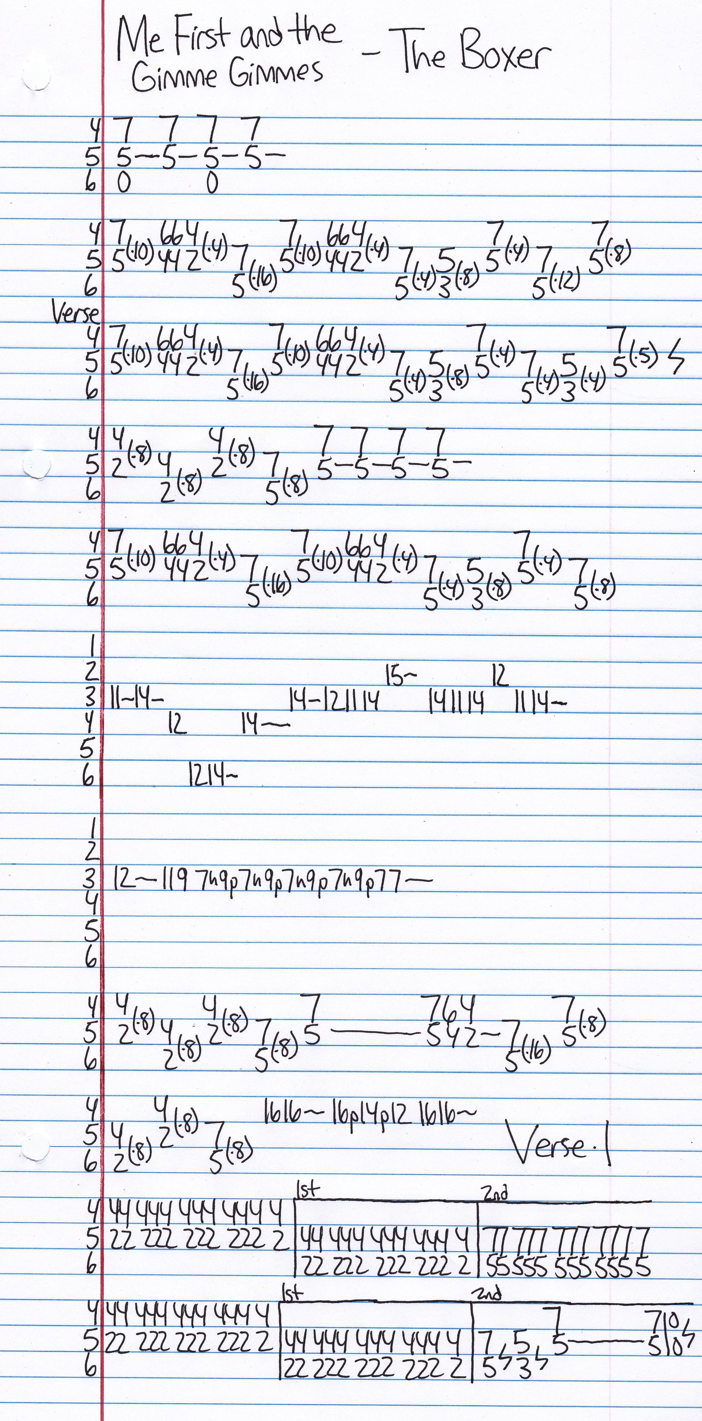 High quality guitar tab for The Boxer by Me First and the Gimme Gimmes off of the album Have Another Ball. ***Complete and accurate guitar tab!***